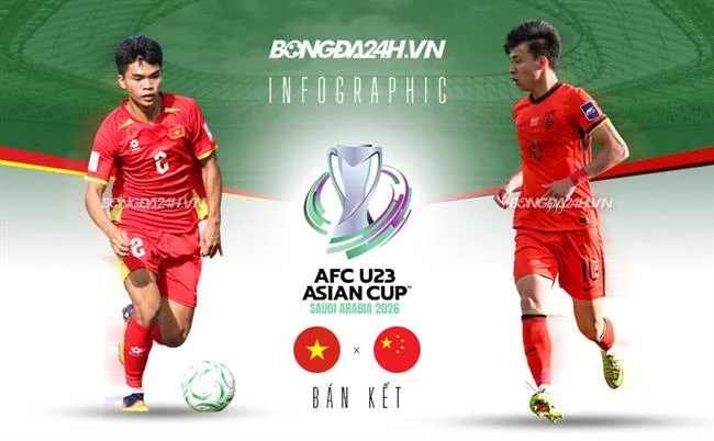 Trận đấu bóng đá sôi động